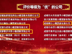 【喜报】热烈祝贺多家小贷会员企业荣获“成都市优等小额贷款公司”评级!